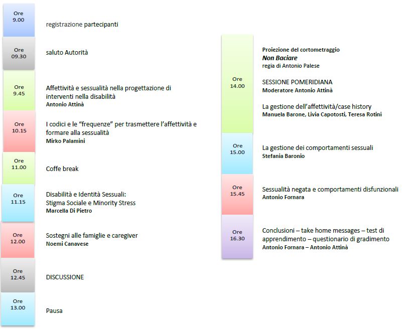 programma